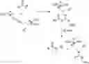 Fig. 01 - Viscosification of aqueous solutions