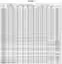 Fig. 08 - Additional phytase variants and methods