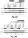 Fig. 03 - Methods of treating Danon disease