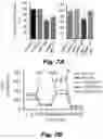 Fig. 19 - Methods of treating Danon disease