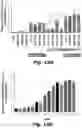 Fig. 42 - Methods of treating Danon disease