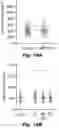 Fig. 59 - Methods of treating Danon disease