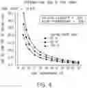 Fig. 05 - Thermo-Controllable High-Density Chips for Multiplex Analyses