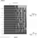 Fig. 08 - Detecting gastric neoplasm