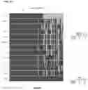 Fig. 09 - Detecting gastric neoplasm