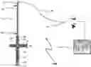 Fig. 01 - Operational system for launching, managing and controlling a robot autonomous unit (RAU) for operations in oil and gas wells and method of well logging