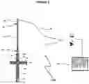Fig. 04 - Operational system for launching, managing and controlling a robot autonomous unit (RAU) for operations in oil and gas wells and method of well logging