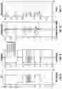 Fig. 07 - Compact logging while drilling look around and look ahead tool