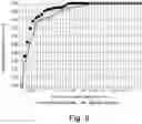 Fig. 09 - Compensating radio tracking with comparison to image based tracking