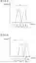 Fig. 06 - Object detection apparatus