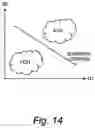 Fig. 15 - Object recognition device and vehicle control system