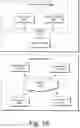 Fig. 19 - Seismic image data interpretation system