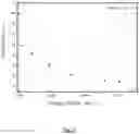 Fig. 04 - Optical Element Having Alternating Refractive Index Changes, and Use Thereof