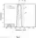 Fig. 06 - Optical Element Having Alternating Refractive Index Changes, and Use Thereof