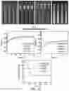 Fig. 43 - Metallic grating