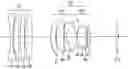 Fig. 01 - Imaging lens system