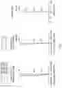 Fig. 03 - Photographing optical lens assembly, image capturing device and electronic device