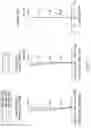 Fig. 07 - Photographing optical lens assembly, image capturing device and electronic device