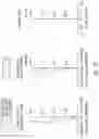 Fig. 19 - Photographing optical lens assembly, image capturing device and electronic device