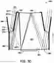 Fig. 06 - Advanced optical designs for eye-mounted imaging systems