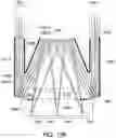Fig. 13 - Advanced optical designs for eye-mounted imaging systems