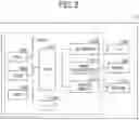 Fig. 03 - OPTICAL SCANNER, DISPLAY SYSTEM, AND MOBILE OBJECT