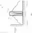 Fig. 03 - Foveated display for augmented reality