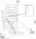 Fig. 43 - Content presentation in head worn computing