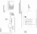 Fig. 92 - Content presentation in head worn computing
