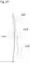 Fig. 04 - Optical element for converting a single-vision lens to a progressive lens