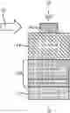 Fig. 01 - Photonic devices