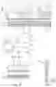 Fig. 02 - Method of fabricating a modulator of the propagation losses and of the index of propagation of an optical signal