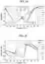 Fig. 06 - Active metamaterial array and method for manufacturing the same
