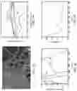 Fig. 04 - Electrochromic device