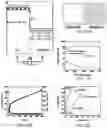 Fig. 12 - Electrochromic device