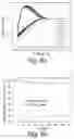 Fig. 09 - Durable electrochromic device including tungsten oxide film prepared in high ion bombardment and low pressure deposition environment, and/or methods of making the same