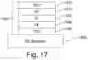 Fig. 15 - Durable electrochromic device including tungsten oxide film prepared in high ion bombardment and low pressure deposition environment, and/or methods of making the same