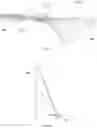 Fig. 05 - Laser projection apparatus