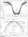Fig. 11 - Forming multiple aerial images in a single lithography exposure pass