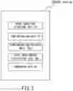 Fig. 04 - Image forming apparatus