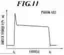 Fig. 09 - IMAGE FORMING APPARATUS