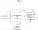 Fig. 08 - Document transport device and image forming apparatus