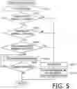 Fig. 05 - Image forming apparatus and method for ensuring adequate torque of development motor and suppressing reduction in printing speed in low-temperature environment