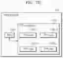 Fig. 12 - Method and apparatus for processing three-dimensional holographic image