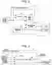 Fig. 03 - Prediction control device and method