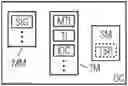 Fig. 01 - Method and device for controlling a technical system by means of control models