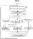Fig. 08 - Machine learning device, control system, and machine learning