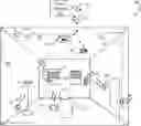 Fig. 01 - Communicating with and controlling load control systems