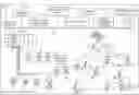 Fig. 01 - Architecture-independent process control