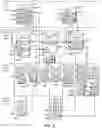 Fig. 05 - Architecture-independent process control